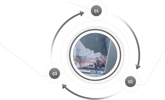 OMS訂單管理系統(tǒng)