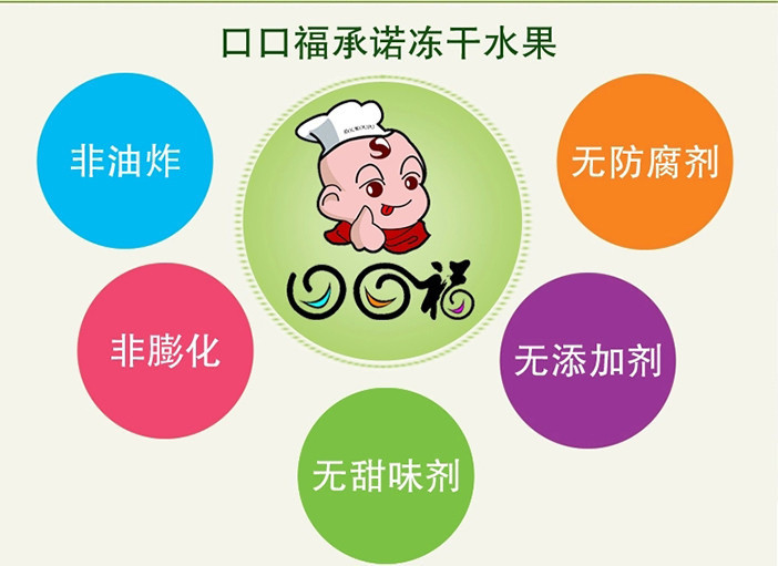 你有口口福，口口福有“沃”  